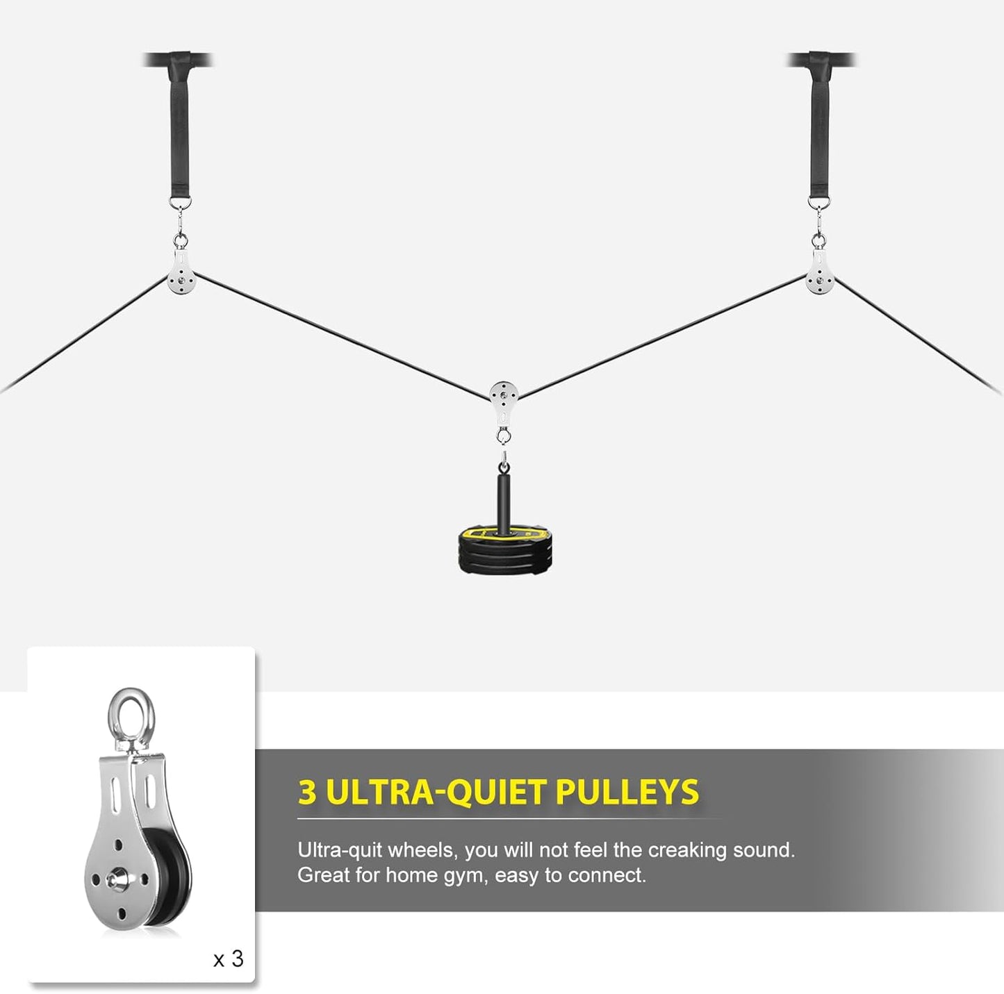 FitVibers Home Gym Cable Pulley System
